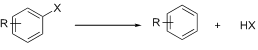 Selective dechlorination or selective debromination of polyhalides