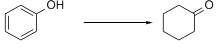 Preparation of cyclohexanone by hydrogenation of phenol