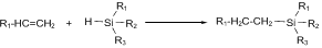 Hydrosilanization reaction