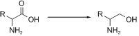 Hydrogenation of amino acids to produce amino alcohols