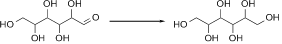 Preparation of sorbitol by hydrogenation of glucose